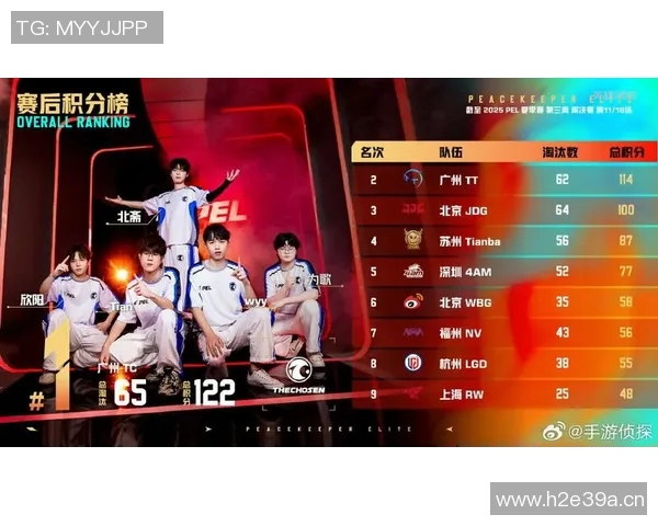 聚焦和平精英探讨JDG战队心理素质与竞技表现的深度分析